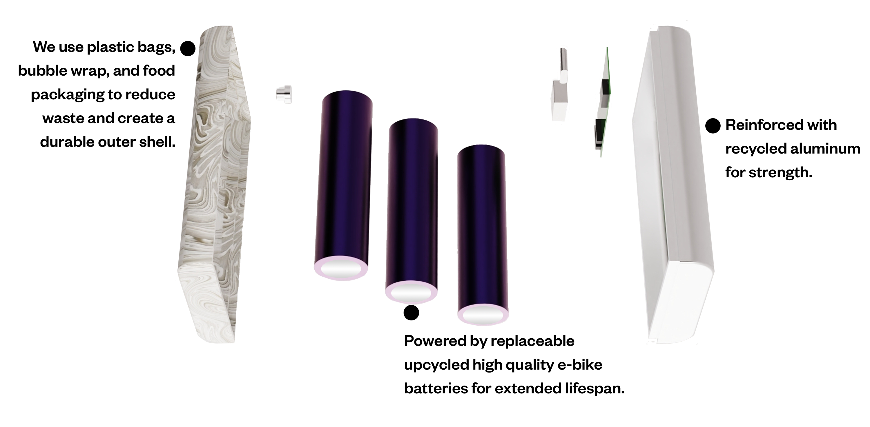 Gomi Power Bank gomi-power-bank